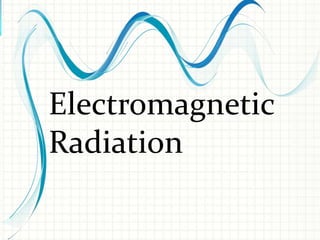 Electromagnetic
Radiation

 