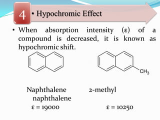 4

• Hypochromic Effect

• When absorption intensity (ε) of a
compound is decreased, it is known as
hypochromic shift.

CH3

Naphthalene
naphthalene
ε = 19000

2-methyl
ε = 10250

 