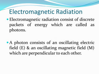 Electromagnetic Radiation
 Electromagnetic radiation consist of discrete

packets of energy which are called as
photons.
 A photon consists of an oscillating electric

field (E) & an oscillating magnetic field (M)
which are perpendicular to each other.

 