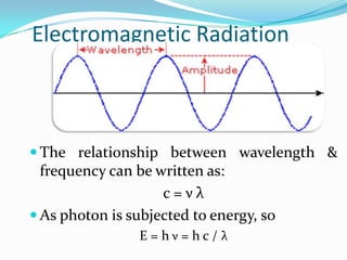 Electromagnetic Radiation

 The relationship between wavelength &

frequency can be written as:
c=νλ
 As photon is subjected to energy, so
E=hν=hc/λ

 
