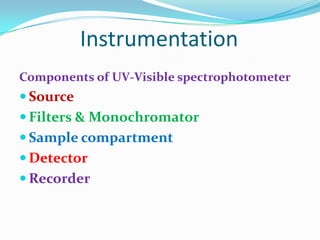 UV-Visible Spectroscopy Slide 42