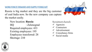 WORK FORCEDEMANDAND SUPPLY FORECAST
Russia is big market and they are the big customer
of coal India now. So the new company can capture
the market easily.
New location: Russia
HQ : Zelenograd
Required employees: 433
Existing employees: 195
Employees transferred: 28
Shortage: 210
Recruitment channels
 Agencies
 Contractors
 Advertisement
 Consultancy firms
 Social media
 