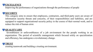 EXCELLENCE
Improving the performance of organizations through the performance of people
SECURITY
This category aims to ensure that employees, contractors, and third party users are aware of
information security threats and concerns, of their responsibilities and liabilities, and are
equipped to support organizational security policy in the course of their normal work, and to
reduce the risk of human error.
QUALITY LIFE
favorableness or unfavorableness of a job environment for the people working in an
organization. The period of scientific management which focused solely on specialization
and efficiency, has undergone a revolutionary change.
TRUST
creating teamwork and building a trusting environment.
 