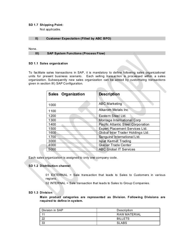sudheer reddy business blue print sample