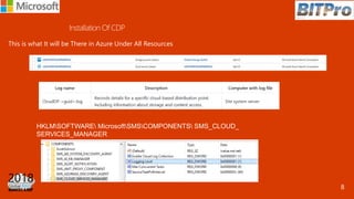 This is what It will be There in Azure Under All Resources
HKLMSOFTWARE MicrosoftSMSCOMPONENTS SMS_CLOUD_
SERVICES_MANAGER
8
 