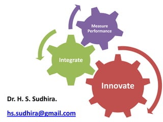 Measure
                                 Performance




                     Integrate



                                       Innovate
Dr. H. S. Sudhira.
hs.sudhira@gmail.com
 