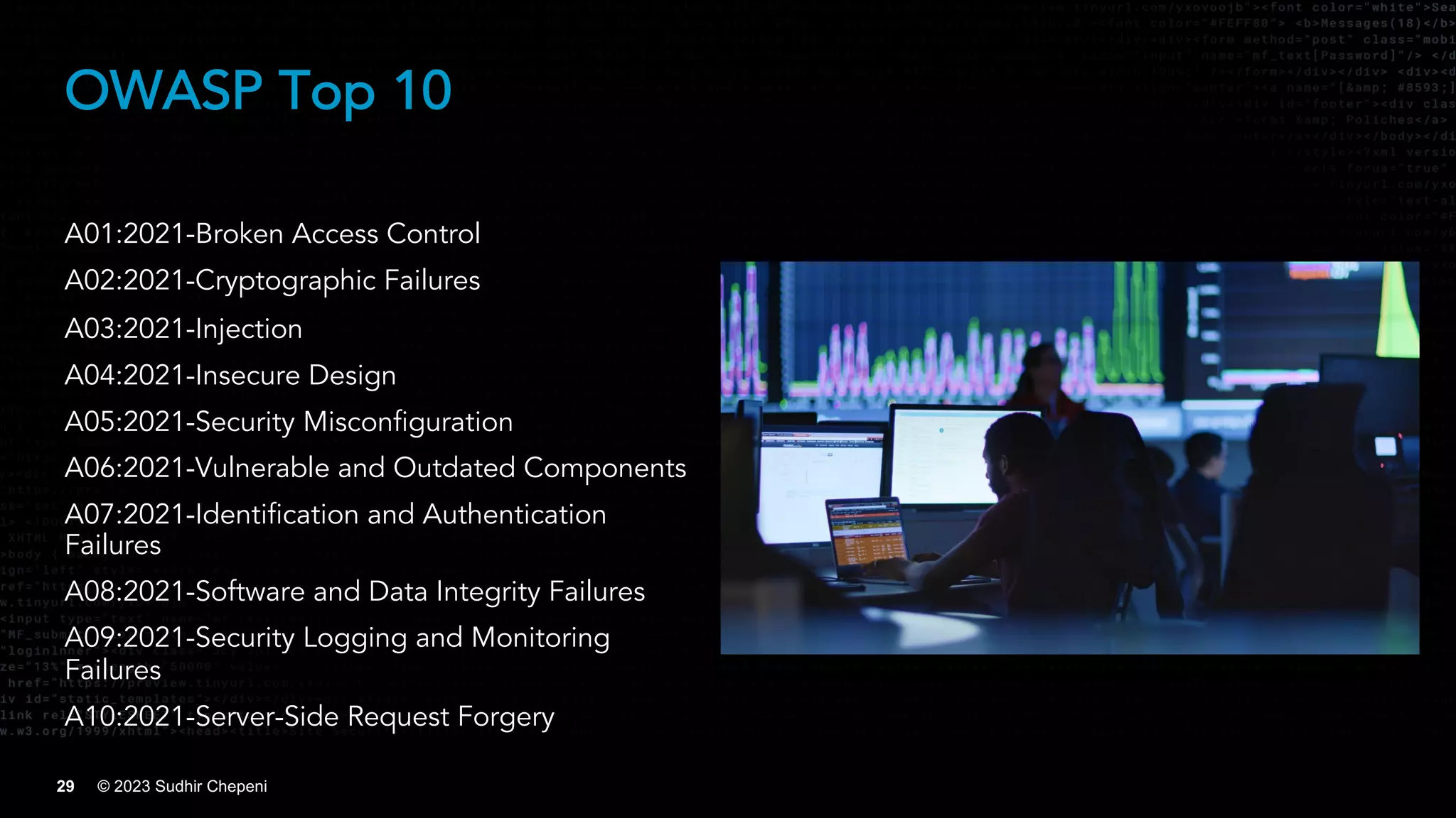 © 2023 Sudhir Chepeni
29
OWASP Top 10
A01:2021-Broken Access Control
A02:2021-Cryptographic Failures
A03:2021-Injection
A04:2021-Insecure Design
A05:2021-Security Misconfiguration
A06:2021-Vulnerable and Outdated Components
A07:2021-Identification and Authentication
Failures
A08:2021-Software and Data Integrity Failures
A09:2021-Security Logging and Monitoring
Failures
A10:2021-Server-Side Request Forgery
 