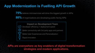 APIsecure 2023 - Exploring Advanced API Security Techniques and ...