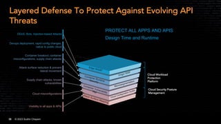 APIsecure 2023 - Exploring Advanced API Security Techniques and ...