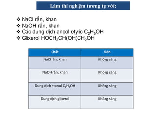 Su dien li | PPTX