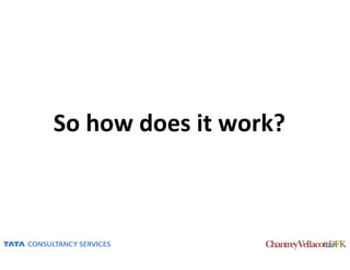 So how does it work?



                       23
 