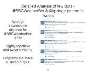Detailed Analysis of few Bots -
@BBCWeatherBot & @tipdoge pattern in
tweets
60
Average
Levenshtein
distance for
@BBCWeathe...
