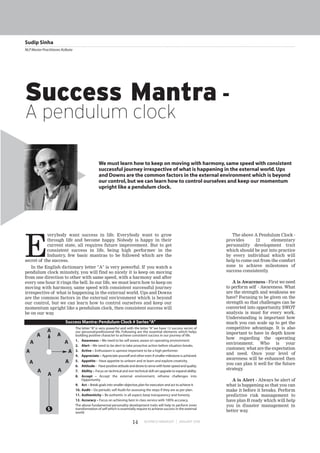 BUSINESS MANAGER JANUARY 201814
E
verybody want success in life. Everybody want to grow
through life and become happy. Nobody is happy in their
current state, all requires future improvement. But to get
consistent success in life, being high performer in the
Industry, few basic mantras to be followed which are the
secret of the success.
In the English dictionary letter "A" is very powerful. If you watch a
pendulum clock minutely, you will find so nicely it is keep on moving
from one direction to other with same speed, with a harmony and after
every one hour it rings the bell. In our life, we must learn how to keep on
moving with harmony, same speed with consistent successful journey
irrespective of what is happening in the external world. Ups and Downs
are the common factors in the external environment which is beyond
our control, but we can learn how to control ourselves and keep our
momentum upright like a pendulum clock, then consistent success will
be on our way.
The above A Pendulum Clock -
provides 12 elementary
personality development trait
which should be put into practice
by every individual which will
help to come out from the comfort
zone to achieve milestones of
success consistently.
A is Awareness - First we need
to perform self - Awareness. What
are the strength and weakness we
have? Focusing to be given on the
strength so that challenges can be
converted into opportunity. SWOT
analysis is must for every work.
Understanding is important how
much you can scale up to get the
competitive advantage. It is also
important to have in depth know
how regarding the operating
environment. Who is your
customer, what are the expectation
and need. Once your level of
awareness will be enhanced then
you can plan it well for the future
strategy.
A is Alert - Always be alert of
what is happening so that you can
make it before it breaks. Perform
predictive risk management to
have plan B ready which will help
you in disaster management in
better way.
Sudip Sinha
NLP Master Practitioner,Kolkata
Success Mantra -
A pendulum clock
We must learn how to keep on moving with harmony,same speed with consistent
successful journey irrespective of what is happening in the external world.Ups
and Downs are the common factors in the external environment which is beyond
our control,but we can learn how to control ourselves and keep our momentum
upright like a pendulum clock.
The letter “A” is very powerful and with the letter “A” we have 12 success secret of
our personal/professional life. Following are the essential elements which helps
building positive character to achieve consistent success in our journey of life.
1. Awareness – We need to be self aware,aware on operating environment.
2. Alert – We need to be alert to take proactive action before situation breaks.
3. Active – Enthusiasm is upmost important to be a high performer.
4. Appreciate – Appreciate yourself and other even if smaller milestone is achieved.
5. Appetite - Have appetite to unlearn and re learn and explore creativity.
6. Attitude - Havepositiveattitudeanddesiretoservewithfasterspeedandquality.
7. Ability – Focus on technical and non technical skill set upgrade to expand ability.
8. Accept – Accept the external environment, reframe challenges into
Opportunity.
9. Act – Break goals into smaller objective,plan for execution and act to achieve it.
10. Audit – Do periodic self Audit for assessing the steps if they are as per plan.
11. Authenticity – Be authentic in all aspect,keep transparency and honesty.
12. Accuracy – Focus on achieving best in class service with 100% accuracy.
The above fundamental personality development traits will help to perform inner
transformation of self which is essentially require to achieve success in the external
world.
A
AA
A
A
A
A
A
A
A
A
A
S
Success Mantra: Pendulum Clock # Series“A”
 