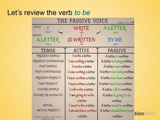 3eme passive voice grammar expla PRESENTATION | PPTX