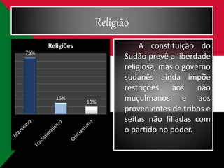 Religião
A constituição do
Sudão prevê a liberdade
religiosa, mas o governo
sudanês ainda impõe
restrições aos não
muçulmanos e aos
provenientes de tribos e
seitas não filiadas com
o partido no poder.
75%
15%
10%
Religiões
 
