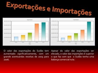 O valor das exportações do Sudão tem
aumentado significativamente, com um
grande acentuardas receitas de 2005 para
2006.
Apesar do valor das exportações ser
elevado, o valor das importções é superior
o que faz com que o Sudão tenha uma
balança comercial nula.
 