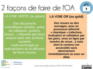 3e Journée annuelle du réseau SUDOC-PS PACA/Nice
15
2 façons de faire de l'OA
LA VOIE VERTE (ou green)
Des documents
scientifiques (articles, actes
de colloques, posters,
brevet…) déposés par leurs
auteurs dans des archives
ouvertes
=auto-archivage ou
appropriation de la diffusion
de leurs travaux
LA VOIE OR (ou gold)
Des revues ou des
ouvrages, avec un
processus éditorial
« classique » (relecture,
évaluation et validation par
les pairs, mise en ligne par
numéro de revue…) mais
dont le contenu est
accessible sans
abonnement
immédiatement ou avec un
délai
 