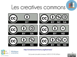 3e Journée annuelle du réseau SUDOC-PS PACA/Nice
28
Les creatives commons
http://creativecommons.org/licenses/
 
