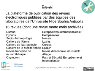 3e Journée annuelle du réseau SUDOC-PS PACA/Nice
31
Revel
La plateforme de publication des revues
électroniques publiées par des équipes des
laboratoires de l'Université Nice Sophia Antipolis
16 revues (dont une revue morte mais archivée)
Rursus
Cycnos
Socio-Anthropologie
Cahiers de l'Urmis
Cahiers de Narratologie
Cahiers de la Méditerranée
Revue française de
musicothérapie
Oxymoron
Perspectives Internationales et
Européennes
Noesis
Loxias
Corpus
ERIEP
Revue d'économie industrielle
Alliage
Paix et Sécurité Européenne et
Internationale
 