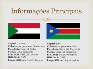 
Capital: Cartum
Cidade mais populosa: Omdurman
Presidente: Omar al-Bashir
Moeda: Dinar sundanês
PIB (2014): U$152,264 bilhões
IDH (2014): 0,479
Línguas Oficiais: Arabé e Inglesa
Capital: Juba
Cidade mais populosa: Juba
Presidente: Salva Kiir Mayardit
Moeda: Libra sul-sundanesa
PIB (2014): U$ 23,306 bilhões
IDH (2014): 0,467
Língua Oficial: Língua Inglesa
Informações Principais
 
