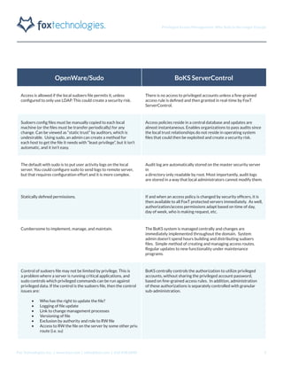 Privileged Access Management: Why Sudo Is No Longer Enough
Fox Technologies, Inc. | www.foxt.com | sales@foxt.com | 616.438.0840 3
OpenWare/Sudo BoKS ServerControl
Access is allowed if the local sudoers file permits it, unless
configured to only use LDAP. This could create a security risk.
There is no access to privileged accounts unless a fine-grained
access rule is defined and then granted in real-time by FoxT
ServerControl.
Sudoers config files must be manually copied to each local
machine (or the files must be transfer periodically) for any
change. Can be viewed as “static trust” by auditors, which is
undesirable. Using sudo, an admin can create a method for
each host to get the file it needs with “least privilege”, but it isn’t
automatic, and it isn’t easy.
Access policies reside in a central database and updates are
almost instantaneous. Enables organizations to pass audits since
the local trust relationships do not reside in operating system
files that could then be exploited and create a security risk.
The default with sudo is to put user activity logs on the local
server. You could configure sudo to send logs to remote server,
but that requires configuration effort and it is more complex.
Audit log are automatically stored on the master security server
in
a directory only readable by root. Most importantly, audit logs
are stored in a way that local administrators cannot modify them.
Statically defined permissions. If and when an access policy is changed by security officers, it is
then available to all FoxT protected servers immediately. As well,
authorization/access permissions adapt based on time of day,
day of week, who is making request, etc.
Cumbersome to implement, manage, and maintain. The BoKS system is managed centrally and changes are
immediately implemented throughout the domain. System
admin doesn’t spend hours building and distributing sudoers
files. Simple method of creating and managing access routes.
Regular updates to new functionality under maintenance
programs.
Control of sudoers file may not be limited by privilege. This is
a problem where a server is running critical applications, and
sudo controls which privileged commands can be run against
privileged data. If the control is the sudoers file, then the control
issues are:
•	 Who has the right to update the file?
•	 Logging of file update
•	 Link to change management processes
•	 Versioning of file
•	 Exclusion by authority and role to RW file
•	 Access to RW the file on the server by some other priv.
route (i.e. su)
BoKS centrally controls the authorization to utilize privileged
accounts, without sharing the privileged account password,
based on fine-grained access rules. In addition, administration
of these authorizations is separately controlled with granular
sub-administration.
 