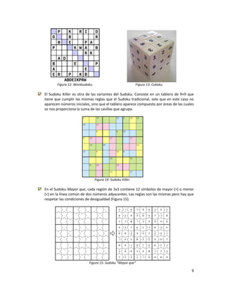 9
Figura 12: Wordsudoku. Figura 13: Cuboku
El Sudoku Killer es otra de las variantes del Sudoku. Consiste en un tablero de 9×9 que
tiene que cumplir las mismas reglas que el Sudoku tradicional, solo que en este caso no
aparecen números iniciales, sino que el tablero aparece compuesto por áreas de las cuales
se nos proporciona la suma de las casillas que agrupa.
Figura 14: Sudoku Killer.
En el Sudoku Mayor que, cada región de 3x3 contiene 12 símbolos de mayor (>) o menor
(<) en la línea común de dos números adyacentes. Las reglas son las mismas pero hay que
respetar las condiciones de desigualdad (Figura 15).
Figura 15: Sudoku “Mayor que”
 