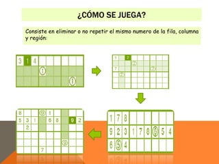 ¿CÓMO SE JUEGA?
Consiste en eliminar o no repetir el mismo numero de la fila, columna
y región:
 