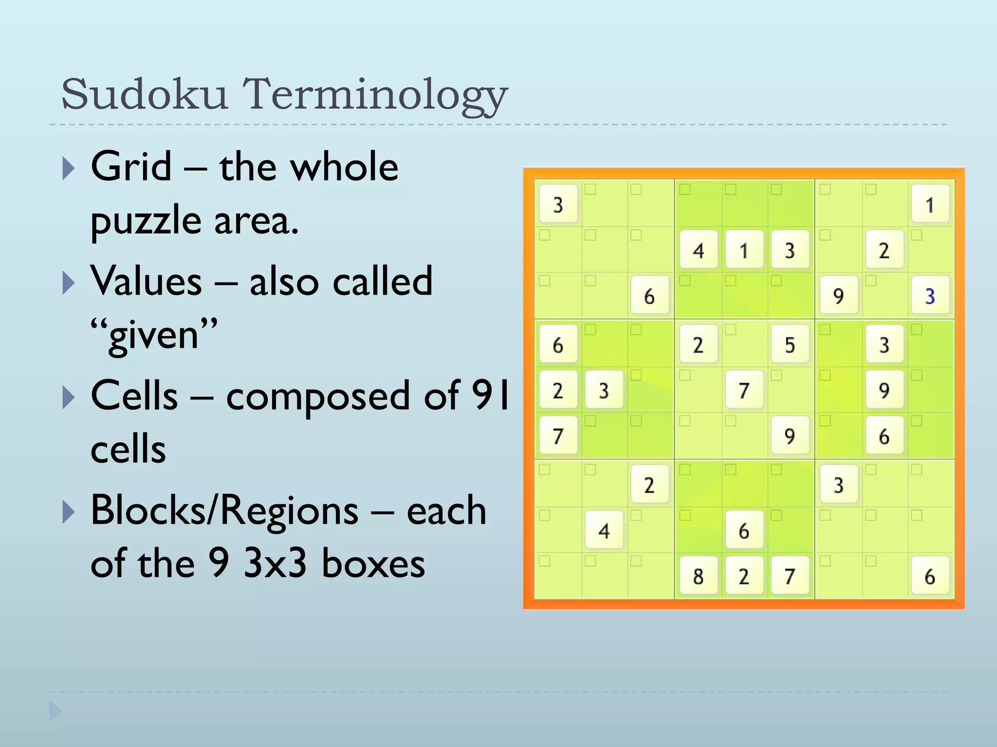 Sudoku Terminology
Grid – the whole
puzzle area.
Values – also called
“given”
Cells – composed of 91
cells
Blocks/Regions – each
of the 9 3x3 boxes