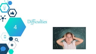 Difficulties
4
 