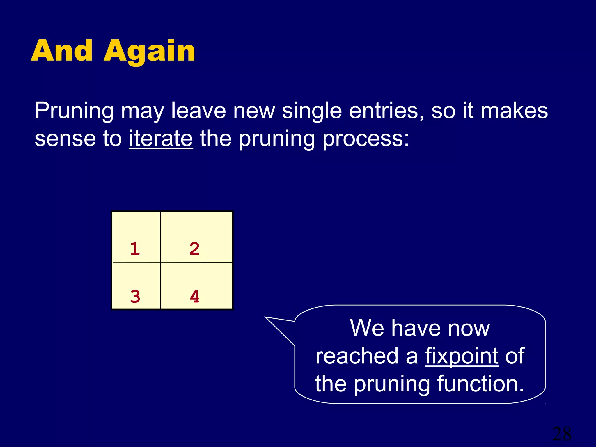 28
And Again
Pruning may leave new single entries, so it makes
sense to iterate the pruning process:
1 2
3 4
We have now
reached a fixpoint of
the pruning function.
 
