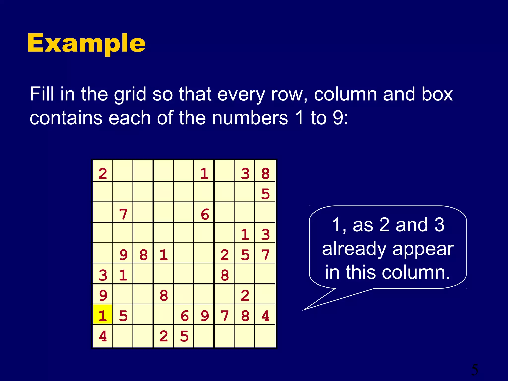5
Example
Fill in the grid so that every row, column and box
contains each of the numbers 1 to 9:
2 1 3 8
5
7 6
1 3
9 8 1 2 5 7
3 1 8
9 8 2
5 6 9 7 8 4
4 2 5
1, as 2 and 3
already appear
in this column.
1
 
