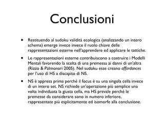 Conclusioni Restituendo al sudoku validità ecologica (analizzando un intero schema) emerge invece invece il ruolo chiave delle rappresentazioni esterne nell’apprendere ed applicare le tattiche. Le rappresentazioni esterne contribuiscono a costruire i Modelli Mentali favorendo la scelta di una premessa ai danni di un’altra (Rizzo & Palmonari 2005). Nel sudoku esse creano  affordances  per l’uso di HS a discapito di NS. NS è appresa prima perché il focus è su una singola cella invece di un intero set. NS richiede un’operazione più semplice una volta individuata la giusta cella, ma HS prevale perché le premesse da considerare sono in numero inferiore, rappresentate più esplicitamente ed isomorfe alla conclusione. 