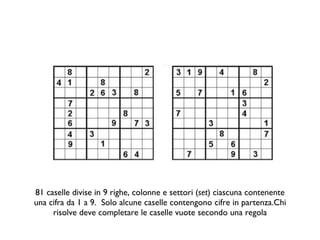 81 caselle divise in 9 righe, colonne e settori ( set ) ciascuna contenente una cifra da 1 a 9.  Solo alcune caselle contengono cifre in partenza.Chi risolve deve completare le caselle vuote secondo una regola 