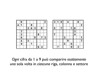 Ogni  cifra da 1 a 9 può comparire  esattamente una  sola volta in  ciascuna  riga, colonna e settore  