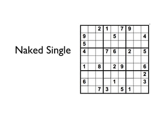 Naked Single 
