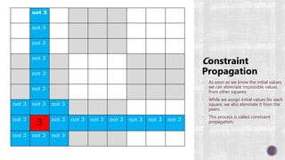 Solve Sudoku using Constraint Propagation- Search and Genetic Algorithm ...
