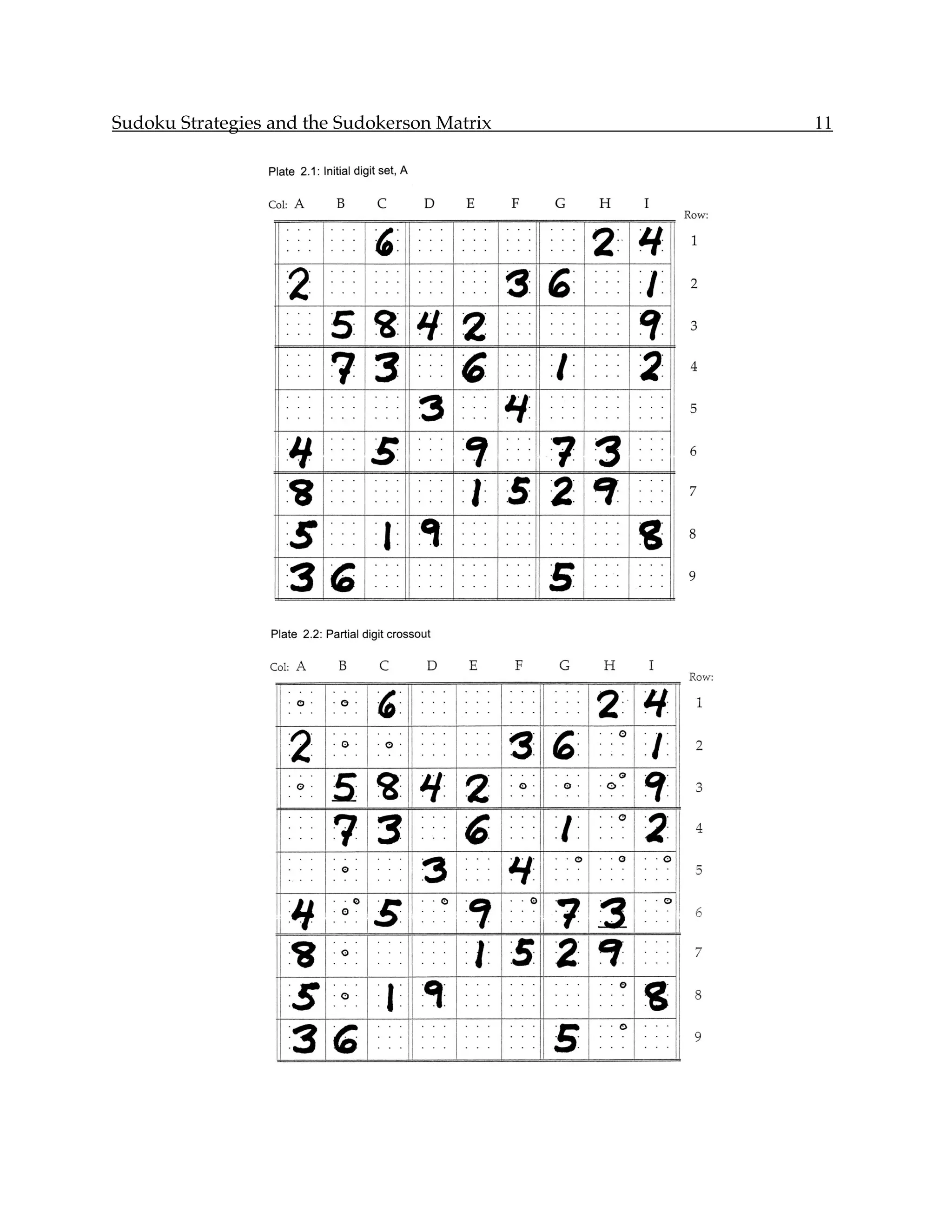 Sudoku Strategies and the Sudokerson Matrix   11
 