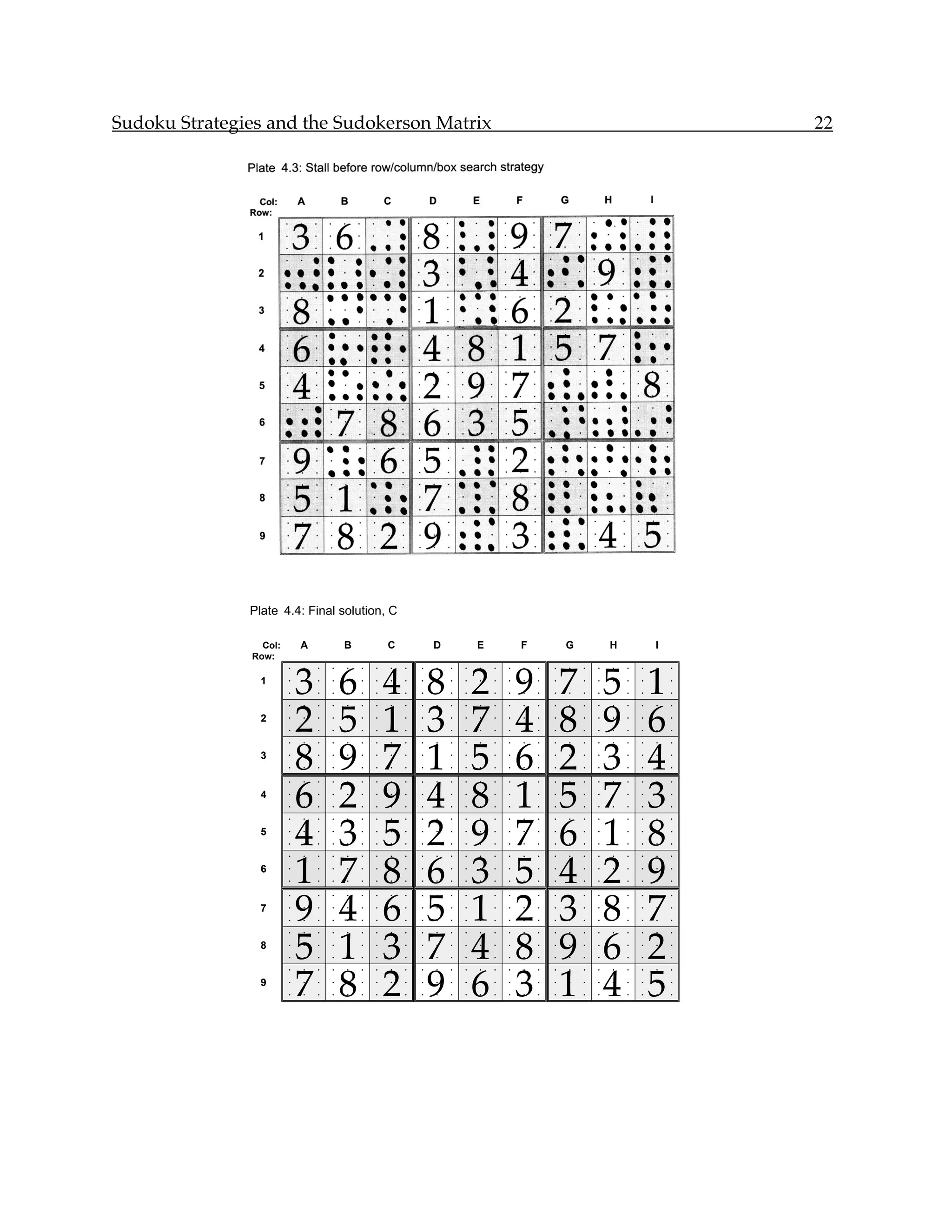 Sudoku Strategies and the Sudokerson Matrix                                                                                         22




               Plate 4.4: Final solution, C

                 Col:       A           B           C           D           E           F           G           H           I
               Row:


                            3           6           4           8           2           9           7           5           1
                        •   •   •   •   •   •   •   •   •   •   •   •   •   •   •   •   •   •   •   •   •   •   •   •   •   •   •

                 1      •   •   •   •   •   •   •   •   •   •   •   •   •   •   •   •   •   •   •   •   •   •   •   •   •   •   •

                        •   •   •   •   •   •   •   •   •   •   •   •   •   •   •   •   •   •   •   •   •   •   •   •   •   •   •




                            2           5           1           3           7           4           8           9           6
                        •   •   •   •   •   •   •   •   •   •   •   •   •   •   •   •   •   •   •   •   •   •   •   •   •   •   •

                 2      •   •   •   •   •   •   •   •   •   •   •   •   •   •   •   •   •   •   •   •   •   •   •   •   •   •   •

                        •   •   •   •   •   •   •   •   •   •   •   •   •   •   •   •   •   •   •   •   •   •   •   •   •   •   •




                            8           9           7           1           5           6           2           3           4
                        •   •   •   •   •   •   •   •   •   •   •   •   •   •   •   •   •   •   •   •   •   •   •   •   •   •   •

                 3      •   •   •   •   •   •   •   •   •   •   •   •   •   •   •   •   •   •   •   •   •   •   •   •   •   •   •

                        •   •   •   •   •   •   •   •   •   •   •   •   •   •   •   •   •   •   •   •   •   •   •   •   •   •   •




                            6           2           9           4           8           1           5           7           3
                        •   •   •   •   •   •   •   •   •   •   •   •   •   •   •   •   •   •   •   •   •   •   •   •   •   •   •

                 4      •   •   •   •   •   •   •   •   •   •   •   •   •   •   •   •   •   •   •   •   •   •   •   •   •   •   •

                        •   •   •   •   •   •   •   •   •   •   •   •   •   •   •   •   •   •   •   •   •   •   •   •   •   •   •




                            4           3           5           2           9           7           6           1           8
                        •   •   •   •   •   •   •   •   •   •   •   •   •   •   •   •   •   •   •   •   •   •   •   •   •   •   •

                 5      •   •   •   •   •   •   •   •   •   •   •   •   •   •   •   •   •   •   •   •   •   •   •   •   •   •   •

                        •   •   •   •   •   •   •   •   •   •   •   •   •   •   •   •   •   •   •   •   •   •   •   •   •   •   •




                            1           7           8           6           3           5           4           2           9
                        •   •   •   •   •   •   •   •   •   •   •   •   •   •   •   •   •   •   •   •   •   •   •   •   •   •   •

                 6      •   •   •   •   •   •   •   •   •   •   •   •   •   •   •   •   •   •   •   •   •   •   •   •   •   •   •

                        •   •   •   •   •   •   •   •   •   •   •   •   •   •   •   •   •   •   •   •   •   •   •   •   •   •   •




                            9           4           6           5           1           2           3           8           7
                        •   •   •   •   •   •   •   •   •   •   •   •   •   •   •   •   •   •   •   •   •   •   •   •   •   •   •

                 7      •   •   •   •   •   •   •   •   •   •   •   •   •   •   •   •   •   •   •   •   •   •   •   •   •   •   •

                        •   •   •   •   •   •   •   •   •   •   •   •   •   •   •   •   •   •   •   •   •   •   •   •   •   •   •




                            5           1           3           7           4           8           9           6           2
                        •   •   •   •   •   •   •   •   •   •   •   •   •   •   •   •   •   •   •   •   •   •   •   •   •   •   •

                 8      •   •   •   •   •   •   •   •   •   •   •   •   •   •   •   •   •   •   •   •   •   •   •   •   •   •   •

                        •   •   •   •   •   •   •   •   •   •   •   •   •   •   •   •   •   •   •   •   •   •   •   •   •   •   •




                            7           8           2           9           6           3           1           4           5
                        •   •   •   •   •   •   •   •   •   •   •   •   •   •   •   •   •   •   •   •   •   •   •   •   •   •   •

                 9      •   •   •   •   •   •   •   •   •   •   •   •   •   •   •   •   •   •   •   •   •   •   •   •   •   •   •

                        •   •   •   •   •   •   •   •   •   •   •   •   •   •   •   •   •   •   •   •   •   •   •   •   •   •   •
 