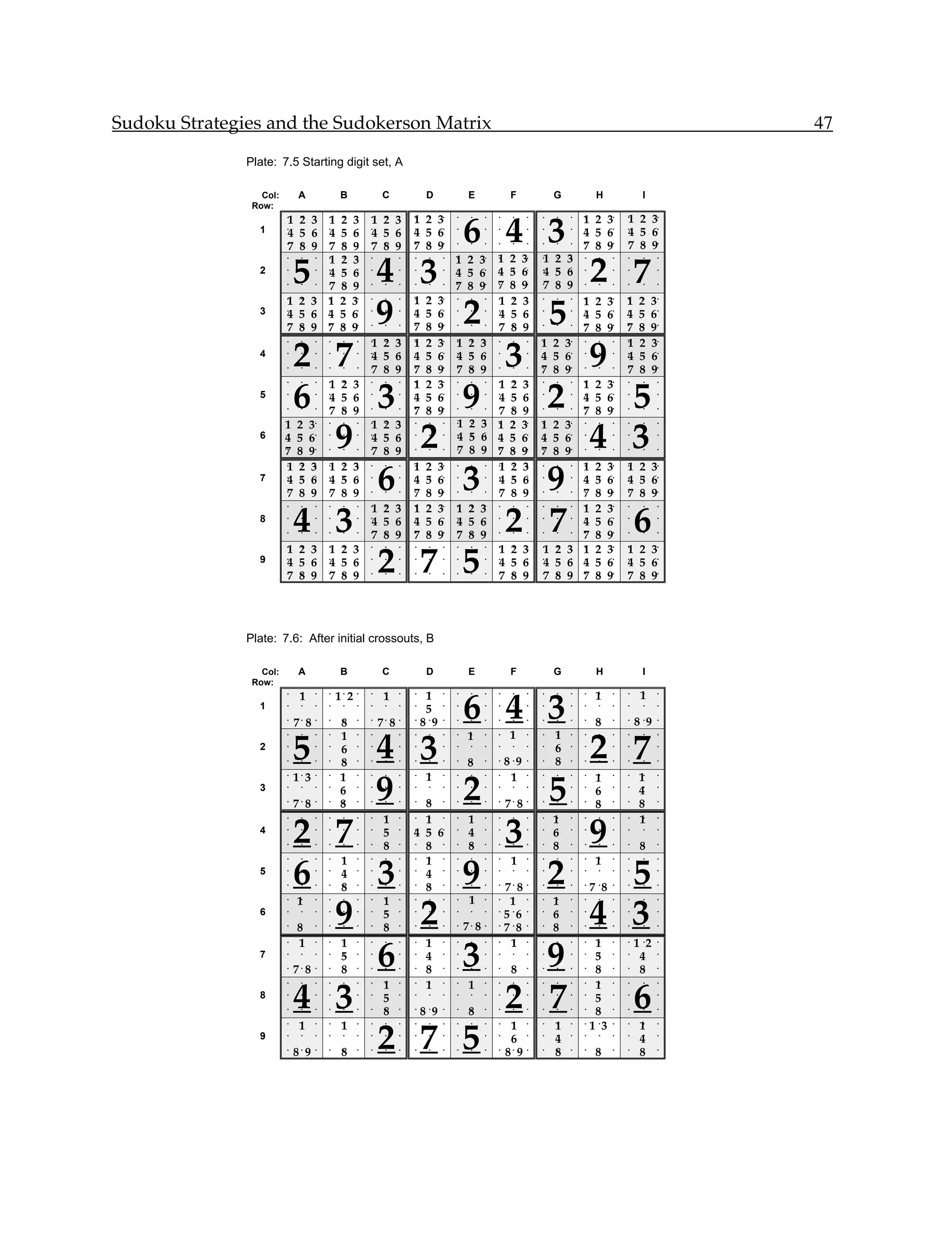 Sudoku Strategies and the Sudokerson Matrix                                                                                                                  47
               Plate: 7.5 Starting digit set, A

                  Col:        A             B              C              D              E              F             G             H               I
                Row:


                                                                                        6 4 3
                         1 2 3• •1
                         • •
                                            2
                                            •
                                                 3•   1 2 3•
                                                      • •
                                                                     1 2 3•
                                                                     •  •           •    •     •   •    •     •   •    •   •
                                                                                                                               1 2 3•
                                                                                                                               •  •
                                                                                                                                              1 2 3•
                                                                                                                                              •  •

                 1       •
                         4 5 6• •4
                           •                •
                                            5    6•   •
                                                      4 5 6•
                                                        •
                                                                     4 5 6•
                                                                     •  •           •    •     •   •    •     •   •    •   •
                                                                                                                               4 5 6•
                                                                                                                               •  •
                                                                                                                                              4 5 6•
                                                                                                                                              •  •


                         7 8 9• •7
                         • •
                                            8
                                            •
                                                 9•   7 8 9•
                                                      • •
                                                                     7 8 9•
                                                                     •  •           •    •     •   •    •     •   •    •   •
                                                                                                                               7 8 9•
                                                                                                                               •  •
                                                                                                                                              7 8 9•
                                                                                                                                              •  •




                                                          4 3                                                                      2 7
                                                                                    1 2 3• 1 2 3•                 1 2 3•
                             5
                         • •  • •
                                 1          2
                                            •
                                                 3•   •    •     •   •     •    •   •  •   • •                    • •          •     •    •   •     •    •

                 2       • •  • •
                                 4          5
                                            •
                                                 6•   •    •     •   •     •    •
                                                                                    4 5 6• 4 5 6•
                                                                                    •  •   • •
                                                                                                                  4 5 6•
                                                                                                                  • •          •     •    •   •     •    •

                         • •  • •
                                 7          8
                                            •
                                                 9•   •    •     •   •     •    •
                                                                                    7 8 9• 7 8 9•
                                                                                    •  •   • •                    7 8 9•
                                                                                                                  • •          •     •    •   •     •    •




                                                          9   2
                                                                     1    2    3•
                                                                                                                      5
                         1 2 3• 1
                         • •    •
                                            2
                                            •
                                                 3•   •    •     •   •     •        •  • •
                                                                                           1 2 3•
                                                                                           • •                    •    •   •
                                                                                                                               1 2 3
                                                                                                                               •     •    •
                                                                                                                                              1
                                                                                                                                              •
                                                                                                                                                   2•   3•
                 3       4 5 6• 4
                         • •    •
                                            5
                                            •
                                                 6•   •    •     •
                                                                     4
                                                                     •
                                                                          5•
                                                                               6•   •  • •
                                                                                           4 5 6•
                                                                                           • •                    •    •   •
                                                                                                                               4 5 6•
                                                                                                                               •  •
                                                                                                                                              4
                                                                                                                                              •
                                                                                                                                                   5•   6•
                         7 8 9• 7
                         • •    •
                                            8
                                            •
                                                 9•   •    •     •
                                                                     7
                                                                     •
                                                                          8•
                                                                               9•   •  • •
                                                                                           7 8 9•
                                                                                           • •                    •    •   •
                                                                                                                               7 8 9•
                                                                                                                               •  •
                                                                                                                                              7
                                                                                                                                              •
                                                                                                                                                   8•   9•

                             2 7       3   9
                         •    •     •   •    •    •
                                                      1 2 3•
                                                      • •
                                                                     1
                                                                     •
                                                                          2•
                                                                               3•   1 2 3• • • •
                                                                                    •  •
                                                                                                                  1 2• 3•
                                                                                                                  •            •     •    •
                                                                                                                                              1
                                                                                                                                              •
                                                                                                                                                   2•   3•
                 4       •    •     •   •    •    •
                                                      4 5 6•
                                                      • •
                                                                     4
                                                                     •
                                                                          5•
                                                                               6•   4 5 6• • • •
                                                                                    •  •
                                                                                                                  4 5• 6•
                                                                                                                  •            •     •    •
                                                                                                                                              4
                                                                                                                                              •
                                                                                                                                                   5•   6•
                         •    •     •   •    •    •
                                                      7 8 9•
                                                      • •
                                                                     7
                                                                     •
                                                                          8•
                                                                               9•   7 8 9• • • •
                                                                                    •  •
                                                                                                                  7 8• 9•
                                                                                                                  •            •     •    •
                                                                                                                                              7
                                                                                                                                              •
                                                                                                                                                   8•   9•

                             6   3   9   2   5
                         •    •     •
                                        1 2 3•
                                        • •           •    •     •
                                                                     1
                                                                     •
                                                                          2•
                                                                               3•   •  • •
                                                                                           1 2 3•
                                                                                           • •                    •    •   •
                                                                                                                               1 2 3•
                                                                                                                               •  •           •     •    •

                 5       •    •     •
                                        4 5 6•
                                        • •           •    •     •
                                                                     4
                                                                     •
                                                                          5•
                                                                               6•   •  • •
                                                                                           4 5 6•
                                                                                           • •                    •    •   •
                                                                                                                               4 5 6•
                                                                                                                               •  •           •     •    •

                         •    •     •
                                        7 8 9•
                                        • •           •    •     •
                                                                     7
                                                                     •
                                                                          8•
                                                                               9•   •  • •
                                                                                           7 8 9•
                                                                                           • •                    •    •   •
                                                                                                                               7 8 9•
                                                                                                                               •  •           •     •    •


                                                                                    1 2 3• 1 2 3•
                               9   2       4 3
                         1
                         •
                             2•   3•    •    •    •
                                                      1 2 3•
                                                      • •            •     •    •   •  •   • •
                                                                                                                  1 2• 3•
                                                                                                                  •            •     •    •   •     •    •

                 6       4
                         •
                             5•   6•    •    •    •
                                                      4 5 6•
                                                      • •            •     •    •
                                                                                    4 5 6• 4 5 6•
                                                                                    •  •   • •
                                                                                                                  4 5• 6•
                                                                                                                  •            •     •    •   •     •    •


                         7
                         •
                             8•   9•    •    •    •
                                                      7 8 9•
                                                      • •            •     •    •   7 8 9• 7 8 9•
                                                                                    •  •   • •
                                                                                                                  7 8• 9•
                                                                                                                  •            •     •    •   •     •    •




                                 6   3   9
                         1
                         •
                             2•
                                  3•    1 2 3•
                                        • •           •    •     •
                                                                     1
                                                                     •
                                                                          2•
                                                                               3•   •  • •
                                                                                           1 2 3•
                                                                                           • •                    •    •
                                                                                                                         1
                                                                                                                         • •
                                                                                                                                    2•
                                                                                                                                         3•   1 2• 3•
                                                                                                                                              •

                 7       4
                         •
                             5•
                                  6•    4 5 6•
                                        • •           •    •     •
                                                                     4
                                                                     •
                                                                          5•
                                                                               6•   •  • •
                                                                                           4 5 6•
                                                                                           • •                    • •  •
                                                                                                                         4
                                                                                                                         •
                                                                                                                                    5•
                                                                                                                                         6•   4 5• 6•
                                                                                                                                              •


                         7
                         •
                             8•
                                  9•    7 8 9•
                                        • •           •    •     •
                                                                     7
                                                                     •
                                                                          8•
                                                                               9•   •  • •
                                                                                           7 8 9•
                                                                                           • •                    • •  •
                                                                                                                         7
                                                                                                                         •
                                                                                                                                    8•
                                                                                                                                         9•   7 8• 9•
                                                                                                                                              •




                             4 3       2 7   6
                         •    •     •   •    •    •
                                                      1 2 3•
                                                      • •
                                                                     1
                                                                     •
                                                                          2•
                                                                               3•   1 2 3• • • •
                                                                                    •  •                          • •  •
                                                                                                                         1
                                                                                                                         •
                                                                                                                                    2•
                                                                                                                                         3•   •     •    •

                 8       •    •     •   •    •    •
                                                      4 5 6•
                                                      • •
                                                                     4
                                                                     •
                                                                          5•
                                                                               6•   4 5 6• • • •
                                                                                    •  •                          • •  •
                                                                                                                         4
                                                                                                                         •
                                                                                                                                    5•
                                                                                                                                         6•   •     •    •

                         •    •     •   •    •    •
                                                      7 8 9•
                                                      • •
                                                                     7
                                                                     •
                                                                          8•
                                                                               9•   7 8 9• • • •
                                                                                    •  •                          • •  •
                                                                                                                         7
                                                                                                                         •
                                                                                                                                    8•
                                                                                                                                         9•   •     •    •




                                 2 7 5
                         1 2 3•
                         • •
                                        1 2 3•
                                        • •           •    •     •   •     •    •   •  • •
                                                                                           1 2 3•
                                                                                           • •
                                                                                                                  1 2 3• 1
                                                                                                                  • •    •
                                                                                                                                    2•
                                                                                                                                         3•   1 2• 3•
                                                                                                                                              •

                 9       4 5 6•
                         • •
                                        4 5 6•
                                        • •           •    •     •   •     •    •   •  • •
                                                                                           4 5 6•
                                                                                           • •
                                                                                                                  4 5 6• 4
                                                                                                                  • •    •
                                                                                                                                    5•
                                                                                                                                         6•   4 5• 6•
                                                                                                                                              •


                         7 8 9•
                         • •
                                        7 8 9•
                                        • •           •    •     •   •     •    •   •  • •
                                                                                           7 8 9•
                                                                                           • •
                                                                                                                  7 8 9• 7
                                                                                                                  • •    •
                                                                                                                                    8•
                                                                                                                                         9•   7 8• 9•
                                                                                                                                              •




               Plate: 7.6: After initial crossouts, B

                  Col:        A             B              C              D              E              F             G             H               I
                Row:


                                                                                        6 4 3
                         •
                              1
                              •     •   •
                                            1 2
                                             •    •   •
                                                           1
                                                           •     •   •
                                                                        1  •    •   •    •     •   •    •     •   •    •   •   •
                                                                                                                                    1•    •   •
                                                                                                                                                   1•    •

                 1       •    •     •   •    •    •   •    •     •   •
                                                                        5•      •   •    •     •   •    •     •   •    •   •   •     •    •   •     •    •

                         •
                             7• 8   •   •
                                            8
                                            •     •   •
                                                          7• 8   •   •
                                                                       8 •9     •   •    •     •   •    •     •   •    •   •   •
                                                                                                                                    8•    •   •
                                                                                                                                                  8 •9   •




                                                          4 3                                                                      2 7
                                                                                                        1             1
                             5
                         •    •     •   •
                                            1
                                            •     •   •    •     •   •     •    •   •
                                                                                        1•     •   •    •     •   •   •    •   •     •    •   •     •    •

                 2       •    •     •   •
                                            6
                                            •     •   •    •     •   •     •    •   •    •     •   •    •     •   •
                                                                                                                      6
                                                                                                                      •    •   •     •    •   •     •    •

                         •    •     •   •
                                            8
                                            •     •   •    •     •   •     •    •   •
                                                                                        8•     •   • 8 •9     •   •   8
                                                                                                                      •    •   •     •    •   •     •    •




                                                          9   2
                                                                          1
                                                                                                                      5
                         •
                             1•3    •   •
                                            1
                                            •     •   •    •     •   •     •    •   •    •     •   •
                                                                                                      1•      •   •    •   •   •
                                                                                                                                    1•    •   •
                                                                                                                                                   1•    •

                 3       •    •     •   •
                                            6
                                            •     •   •    •     •   •     •    •   •    •     •   •    •     •   •    •   •   •
                                                                                                                                    6•    •   •
                                                                                                                                                   4•    •

                         •
                             7•8    •   •
                                            8
                                            •     •   •    •     •   •
                                                                       8 •
                                                                        •           •    •     •   •
                                                                                                       7• 8   •   •    •   •   •
                                                                                                                                    8•    •   •
                                                                                                                                                   8•    •




                             2 7       3   9
                         •    •     •   •    •    •   •
                                                           1
                                                           •     •   •
                                                                       1 •
                                                                        •           •
                                                                                         1
                                                                                         •     •   •    •     •   •
                                                                                                                      1•   •   •     •    •   •
                                                                                                                                                   1•    •

                 4       •    •     •   •    •    •   •
                                                           5
                                                           •     •
                                                                     4 5 6•
                                                                     •  •           •
                                                                                         4
                                                                                         •     •   •    •     •   •
                                                                                                                      6•   •   •     •    •   •     •    •

                         •    •     •   •    •    •   •
                                                           8
                                                           •     •   •
                                                                       8 •
                                                                        •           •
                                                                                         8
                                                                                         •     •   •    •     •   •
                                                                                                                      8•   •   •     •    •   •
                                                                                                                                                   8•    •




                             6   3   9   2   5
                         •    •     •   •
                                             1
                                             •    •   •    •     •   •
                                                                       1 •
                                                                        •           •    •     •   •
                                                                                                        1
                                                                                                        •     •   •    •   •   •
                                                                                                                                    1•    •   •     •    •

                 5       •    •     •   •
                                             4
                                             •    •   •    •     •   •
                                                                       4 •
                                                                        •           •    •     •   •    •     •   •    •   •   •     •    •   •     •    •

                         •    •     •   •
                                             8
                                             •    •   •    •     •   •
                                                                       8 •
                                                                        •           •    •     •   •
                                                                                                     7• 8     •   •    •   •   •
                                                                                                                                   7 •8   •   •     •    •


                                                                                         1
                               9   2       4 3
                         •
                             1•     •   •    •    •   •
                                                           1
                                                           •     •   •     •    •   •    •     •   •
                                                                                                      1•      •   •
                                                                                                                      1•   •   •     •    •   •     •    •

                 6       •    •     •   •    •    •   •
                                                           5
                                                           •     •   •     •    •   •    •     •   •
                                                                                                     5 •6     •   •
                                                                                                                      6•   •   •     •    •   •     •    •

                         •
                             8•     •   •    •    •   •
                                                           8
                                                           •     •   •     •    •   •   7• 8   •   •
                                                                                                     7 •8     •   •
                                                                                                                      8•   •   •     •    •   •     •    •




                                 6   3   9
                         •
                             1•     •   •
                                             1
                                             •    •   •    •     •   •
                                                                          1•    •   •    •     •   •
                                                                                                      1•      •   •    •   •   •
                                                                                                                                  1  •    •   •
                                                                                                                                                  1 2
                                                                                                                                                    •    •

                 7       •    •     •   •
                                             5
                                             •    •   •    •     •   •
                                                                          4•    •   •    •     •   •    •     •   •    •   •   •
                                                                                                                                  5•      •   •
                                                                                                                                                   4•    •

                         •
                             7•8    •   •
                                             8
                                             •    •   •    •     •   •
                                                                          8•    •   •    •     •   •
                                                                                                        8
                                                                                                        •     •   •    •   •   •
                                                                                                                                  8•      •   •
                                                                                                                                                   8•    •




                             4 3       2 7   6
                         •    •     •   •    •    •   •
                                                           1
                                                           •     •   •
                                                                          1•    •   •
                                                                                         1
                                                                                         •     •   •    •     •   •    •   •   •
                                                                                                                                  1•      •   •     •    •

                 8       •    •     •   •    •    •   •
                                                           5
                                                           •     •   •     •    •   •    •     •   •    •     •   •    •   •   •
                                                                                                                                  5•      •   •     •    •

                         •    •     •   •    •    •   •
                                                           8
                                                           •     •   •
                                                                         8 •9   •   •
                                                                                         8
                                                                                         •     •   •    •     •   •    •   •   •
                                                                                                                                  8•      •   •     •    •




                                 2 7 5
                         •
                              1
                              •     •   •
                                             1
                                             •    •   •    •     •   •     •    •   •    •     •   •
                                                                                                        1
                                                                                                        •     •   •
                                                                                                                      1
                                                                                                                      •    •   •
                                                                                                                                 1 •3     •   •
                                                                                                                                                   1•    •

                 9       •    •     •   •    •    •   •    •     •   •     •    •   •    •     •   •
                                                                                                        6
                                                                                                        •     •   •
                                                                                                                      4
                                                                                                                      •    •   •     •    •   •
                                                                                                                                                   4•    •

                         •
                             8•9    •   •
                                             8
                                             •    •   •    •     •   •     •    •   •    •     •   •
                                                                                                       8• 9   •   •
                                                                                                                      8
                                                                                                                      •    •   •
                                                                                                                                    8•    •   •
                                                                                                                                                   8•    •
 