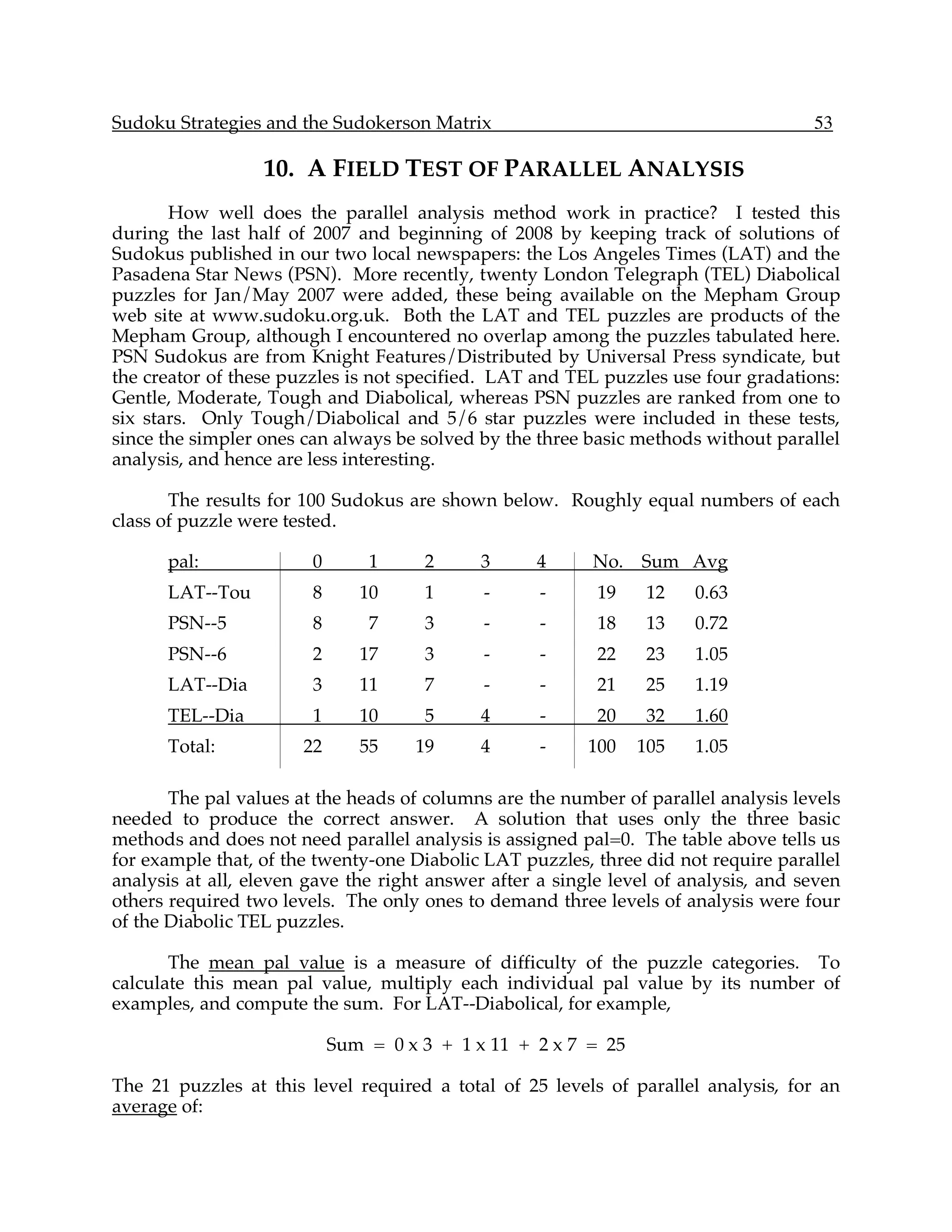 Sudoku Strategies and the Sudokerson Matrix                                          53

                  10. A FIELD TEST OF PARALLEL ANALYSIS
       How well does the parallel analysis method work in practice? I tested this
during the last half of 2007 and beginning of 2008 by keeping track of solutions of
Sudokus published in our two local newspapers: the Los Angeles Times (LAT) and the
Pasadena Star News (PSN). More recently, twenty London Telegraph (TEL) Diabolical
puzzles for Jan/May 2007 were added, these being available on the Mepham Group
web site at www.sudoku.org.uk. Both the LAT and TEL puzzles are products of the
Mepham Group, although I encountered no overlap among the puzzles tabulated here.
PSN Sudokus are from Knight Features/Distributed by Universal Press syndicate, but
the creator of these puzzles is not specified. LAT and TEL puzzles use four gradations:
Gentle, Moderate, Tough and Diabolical, whereas PSN puzzles are ranked from one to
six stars. Only Tough/Diabolical and 5/6 star puzzles were included in these tests,
since the simpler ones can always be solved by the three basic methods without parallel
analysis, and hence are less interesting.

       The results for 100 Sudokus are shown below. Roughly equal numbers of each
class of puzzle were tested.

      pal:              0       1     2      3     4      No. Sum Avg
      LAT--Tou          8      10     1      -      -      19    12    0.63
      PSN--5            8       7     3      -      -      18    13    0.72
      PSN--6            2      17     3      -      -      22    23    1.05
      LAT--Dia          3      11     7      -      -      21    25    1.19
      TEL--Dia          1      10     5      4      -      20    32    1.60
      Total:           22      55    19      4      -     100   105    1.05

       The pal values at the heads of columns are the number of parallel analysis levels
needed to produce the correct answer. A solution that uses only the three basic
methods and does not need parallel analysis is assigned pal=0. The table above tells us
for example that, of the twenty-one Diabolic LAT puzzles, three did not require parallel
analysis at all, eleven gave the right answer after a single level of analysis, and seven
others required two levels. The only ones to demand three levels of analysis were four
of the Diabolic TEL puzzles.

       The mean pal value is a measure of difficulty of the puzzle categories. To
calculate this mean pal value, multiply each individual pal value by its number of
examples, and compute the sum. For LAT--Diabolical, for example,

                            Sum = 0 x 3 + 1 x 11 + 2 x 7 = 25

The 21 puzzles at this level required a total of 25 levels of parallel analysis, for an
average of:
 