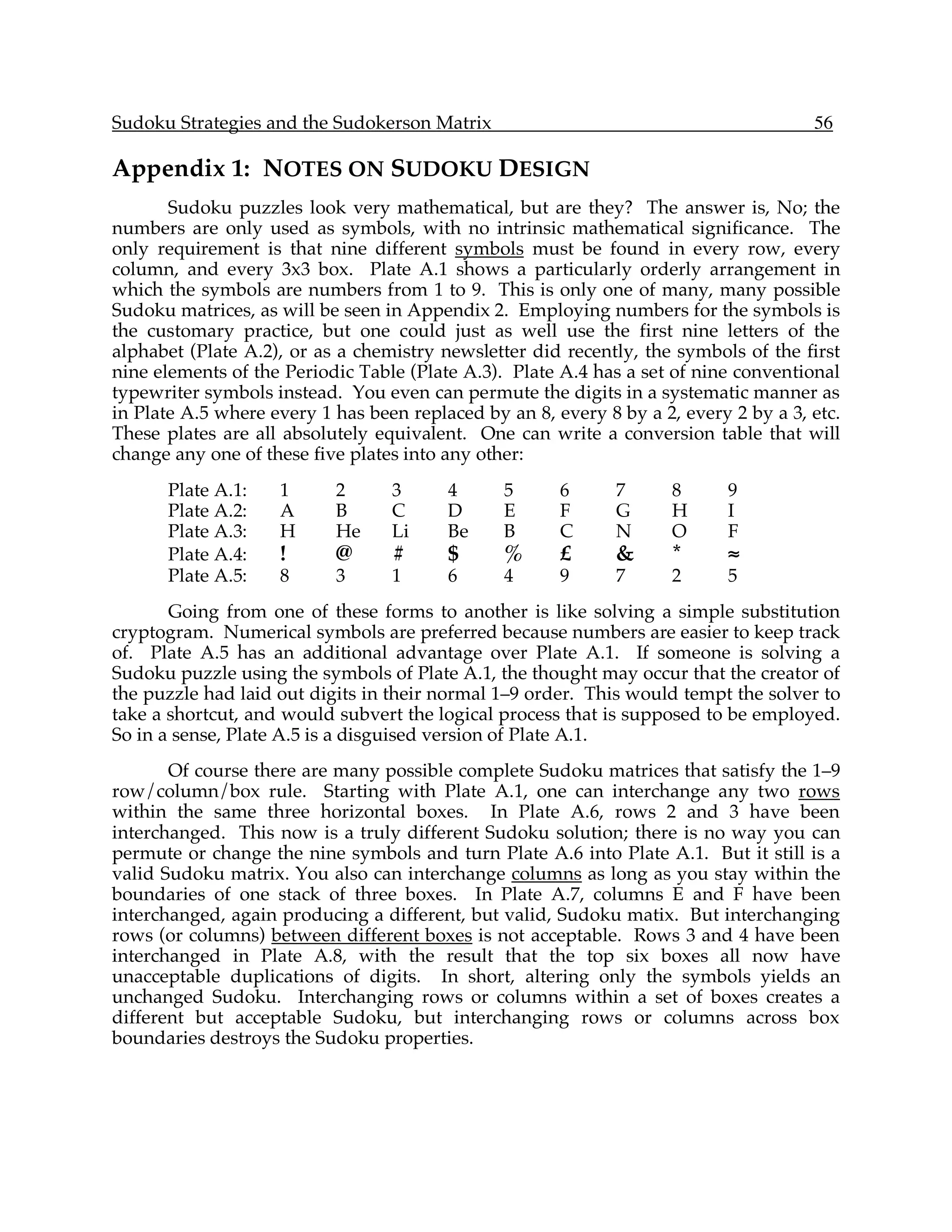 Sudoku Strategies and the Sudokerson Matrix                                           56

Appendix 1: NOTES ON SUDOKU DESIGN
       Sudoku puzzles look very mathematical, but are they? The answer is, No; the
numbers are only used as symbols, with no intrinsic mathematical significance. The
only requirement is that nine different symbols must be found in every row, every
column, and every 3x3 box. Plate A.1 shows a particularly orderly arrangement in
which the symbols are numbers from 1 to 9. This is only one of many, many possible
Sudoku matrices, as will be seen in Appendix 2. Employing numbers for the symbols is
the customary practice, but one could just as well use the first nine letters of the
alphabet (Plate A.2), or as a chemistry newsletter did recently, the symbols of the first
nine elements of the Periodic Table (Plate A.3). Plate A.4 has a set of nine conventional
typewriter symbols instead. You even can permute the digits in a systematic manner as
in Plate A.5 where every 1 has been replaced by an 8, every 8 by a 2, every 2 by a 3, etc.
These plates are all absolutely equivalent. One can write a conversion table that will
change any one of these five plates into any other:
      Plate A.1:    1      2      3      4      5      6      7      8      9
      Plate A.2:    A      B      C      D      E      F      G      H      I
      Plate A.3:    H      He     Li     Be     B      C      N      O      F
      Plate A.4:    !      @      #      $      %      £      &      *      !
      Plate A.5:    8      3      1      6      4      9      7      2      5
       Going from one of these forms to another is like solving a simple substitution
cryptogram. Numerical symbols are preferred because numbers are easier to keep track
of. Plate A.5 has an additional advantage over Plate A.1. If someone is solving a
Sudoku puzzle using the symbols of Plate A.1, the thought may occur that the creator of
the puzzle had laid out digits in their normal 1–9 order. This would tempt the solver to
take a shortcut, and would subvert the logical process that is supposed to be employed.
So in a sense, Plate A.5 is a disguised version of Plate A.1.
       Of course there are many possible complete Sudoku matrices that satisfy the 1–9
row/column/box rule. Starting with Plate A.1, one can interchange any two rows
within the same three horizontal boxes. In Plate A.6, rows 2 and 3 have been
interchanged. This now is a truly different Sudoku solution; there is no way you can
permute or change the nine symbols and turn Plate A.6 into Plate A.1. But it still is a
valid Sudoku matrix. You also can interchange columns as long as you stay within the
boundaries of one stack of three boxes. In Plate A.7, columns E and F have been
interchanged, again producing a different, but valid, Sudoku matix. But interchanging
rows (or columns) between different boxes is not acceptable. Rows 3 and 4 have been
interchanged in Plate A.8, with the result that the top six boxes all now have
unacceptable duplications of digits. In short, altering only the symbols yields an
unchanged Sudoku. Interchanging rows or columns within a set of boxes creates a
different but acceptable Sudoku, but interchanging rows or columns across box
boundaries destroys the Sudoku properties.
 