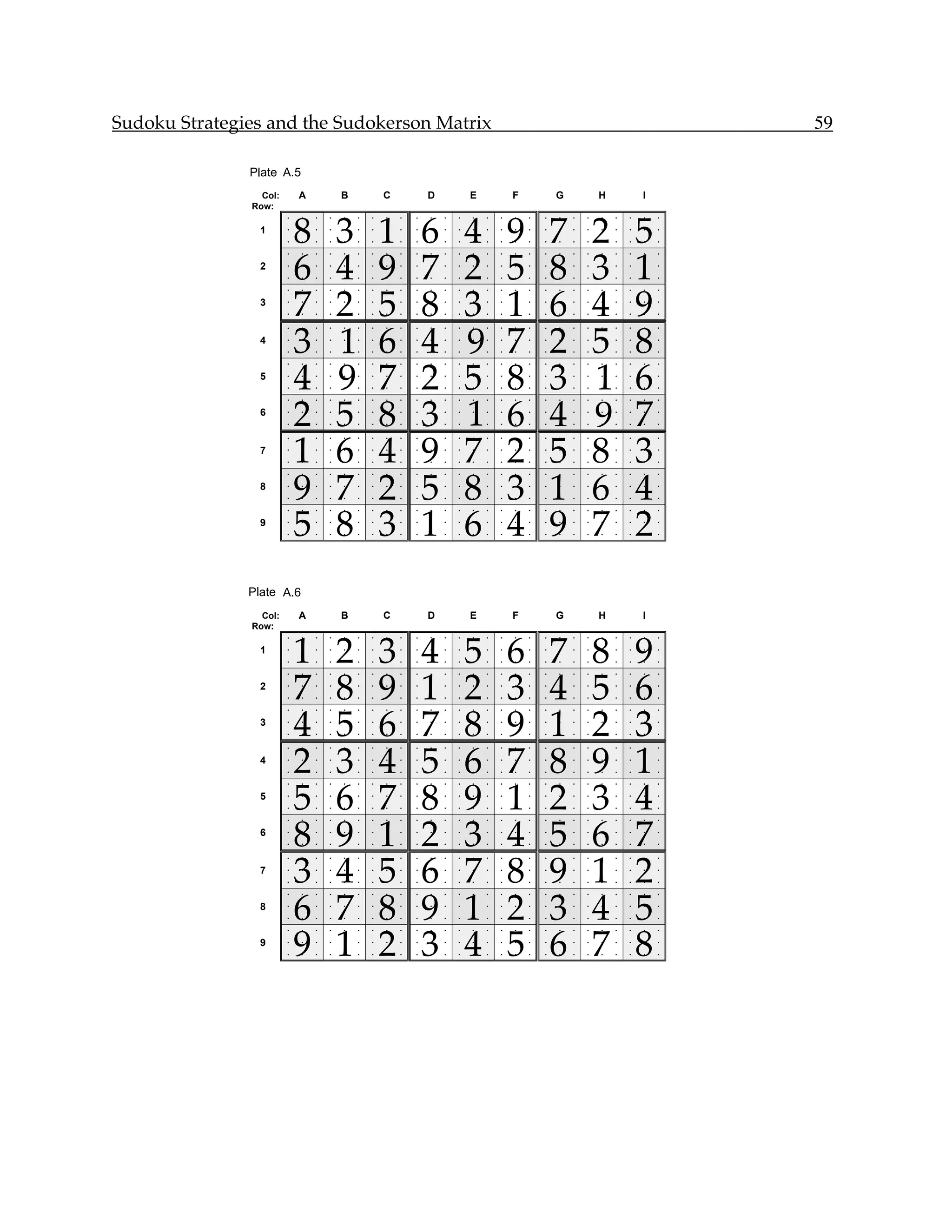 Sudoku Strategies and the Sudokerson Matrix                                                                                         59

               Plate A.5
                 Col:       A           B           C           D           E           F           G           H           I
               Row:


                            8           3           1           6           4           9           7           2           5
                        •   •   •   •   •   •   •   •   •   •   •   •   •   •   •   •   •   •   •   •   •   •   •   •   •   •   •

                 1      •   •   •   •   •   •   •   •   •   •   •   •   •   •   •   •   •   •   •   •   •   •   •   •   •   •   •

                        •   •   •   •   •   •   •   •   •   •   •   •   •   •   •   •   •   •   •   •   •   •   •   •   •   •   •




                            6           4           9           7           2           5           8           3           1
                        •   •   •   •   •   •   •   •   •   •   •   •   •   •   •   •   •   •   •   •   •   •   •   •   •   •   •

                 2      •   •   •   •   •   •   •   •   •   •   •   •   •   •   •   •   •   •   •   •   •   •   •   •   •   •   •

                        •   •   •   •   •   •   •   •   •   •   •   •   •   •   •   •   •   •   •   •   •   •   •   •   •   •   •




                            7           2           5           8           3           1           6           4           9
                        •   •   •   •   •   •   •   •   •   •   •   •   •   •   •   •   •   •   •   •   •   •   •   •   •   •   •

                 3      •   •   •   •   •   •   •   •   •   •   •   •   •   •   •   •   •   •   •   •   •   •   •   •   •   •   •

                        •   •   •   •   •   •   •   •   •   •   •   •   •   •   •   •   •   •   •   •   •   •   •   •   •   •   •




                            3           1           6           4           9           7           2           5           8
                        •   •   •   •   •   •   •   •   •   •   •   •   •   •   •   •   •   •   •   •   •   •   •   •   •   •   •

                 4      •   •   •   •   •   •   •   •   •   •   •   •   •   •   •   •   •   •   •   •   •   •   •   •   •   •   •

                        •   •   •   •   •   •   •   •   •   •   •   •   •   •   •   •   •   •   •   •   •   •   •   •   •   •   •




                            4           9           7           2           5           8           3           1           6
                        •   •   •   •   •   •   •   •   •   •   •   •   •   •   •   •   •   •   •   •   •   •   •   •   •   •   •

                 5      •   •   •   •   •   •   •   •   •   •   •   •   •   •   •   •   •   •   •   •   •   •   •   •   •   •   •

                        •   •   •   •   •   •   •   •   •   •   •   •   •   •   •   •   •   •   •   •   •   •   •   •   •   •   •




                            2           5           8           3           1           6           4           9           7
                        •   •   •   •   •   •   •   •   •   •   •   •   •   •   •   •   •   •   •   •   •   •   •   •   •   •   •

                 6      •   •   •   •   •   •   •   •   •   •   •   •   •   •   •   •   •   •   •   •   •   •   •   •   •   •   •

                        •   •   •   •   •   •   •   •   •   •   •   •   •   •   •   •   •   •   •   •   •   •   •   •   •   •   •




                            1           6           4           9           7           2           5           8           3
                        •   •   •   •   •   •   •   •   •   •   •   •   •   •   •   •   •   •   •   •   •   •   •   •   •   •   •

                 7      •   •   •   •   •   •   •   •   •   •   •   •   •   •   •   •   •   •   •   •   •   •   •   •   •   •   •

                        •   •   •   •   •   •   •   •   •   •   •   •   •   •   •   •   •   •   •   •   •   •   •   •   •   •   •




                            9           7           2           5           8           3           1           6           4
                        •   •   •   •   •   •   •   •   •   •   •   •   •   •   •   •   •   •   •   •   •   •   •   •   •   •   •

                 8      •   •   •   •   •   •   •   •   •   •   •   •   •   •   •   •   •   •   •   •   •   •   •   •   •   •   •

                        •   •   •   •   •   •   •   •   •   •   •   •   •   •   •   •   •   •   •   •   •   •   •   •   •   •   •




                            5           8           3           1           6           4           9           7           2
                        •   •   •   •   •   •   •   •   •   •   •   •   •   •   •   •   •   •   •   •   •   •   •   •   •   •   •

                 9      •   •   •   •   •   •   •   •   •   •   •   •   •   •   •   •   •   •   •   •   •   •   •   •   •   •   •

                        •   •   •   •   •   •   •   •   •   •   •   •   •   •   •   •   •   •   •   •   •   •   •   •   •   •   •




               Plate A.6
                 Col:       A           B           C           D           E           F           G           H           I
               Row:


                            1           2           3           4           5           6           7           8           9
                        •   •   •   •   •   •   •   •   •   •   •   •   •   •   •   •   •   •   •   •   •   •   •   •   •   •   •

                 1      •   •   •   •   •   •   •   •   •   •   •   •   •   •   •   •   •   •   •   •   •   •   •   •   •   •   •

                        •   •   •   •   •   •   •   •   •   •   •   •   •   •   •   •   •   •   •   •   •   •   •   •   •   •   •




                            7           8           9           1           2           3           4           5           6
                        •   •   •   •   •   •   •   •   •   •   •   •   •   •   •   •   •   •   •   •   •   •   •   •   •   •   •

                 2      •   •   •   •   •   •   •   •   •   •   •   •   •   •   •   •   •   •   •   •   •   •   •   •   •   •   •

                        •   •   •   •   •   •   •   •   •   •   •   •   •   •   •   •   •   •   •   •   •   •   •   •   •   •   •




                            4           5           6           7           8           9           1           2           3
                        •   •   •   •   •   •   •   •   •   •   •   •   •   •   •   •   •   •   •   •   •   •   •   •   •   •   •

                 3      •   •   •   •   •   •   •   •   •   •   •   •   •   •   •   •   •   •   •   •   •   •   •   •   •   •   •

                        •   •   •   •   •   •   •   •   •   •   •   •   •   •   •   •   •   •   •   •   •   •   •   •   •   •   •




                            2           3           4           5           6           7           8           9           1
                        •   •   •   •   •   •   •   •   •   •   •   •   •   •   •   •   •   •   •   •   •   •   •   •   •   •   •

                 4      •   •   •   •   •   •   •   •   •   •   •   •   •   •   •   •   •   •   •   •   •   •   •   •   •   •   •

                        •   •   •   •   •   •   •   •   •   •   •   •   •   •   •   •   •   •   •   •   •   •   •   •   •   •   •




                            5           6           7           8           9           1           2           3           4
                        •   •   •   •   •   •   •   •   •   •   •   •   •   •   •   •   •   •   •   •   •   •   •   •   •   •   •

                 5      •   •   •   •   •   •   •   •   •   •   •   •   •   •   •   •   •   •   •   •   •   •   •   •   •   •   •

                        •   •   •   •   •   •   •   •   •   •   •   •   •   •   •   •   •   •   •   •   •   •   •   •   •   •   •




                            8           9           1           2           3           4           5           6           7
                        •   •   •   •   •   •   •   •   •   •   •   •   •   •   •   •   •   •   •   •   •   •   •   •   •   •   •

                 6      •   •   •   •   •   •   •   •   •   •   •   •   •   •   •   •   •   •   •   •   •   •   •   •   •   •   •

                        •   •   •   •   •   •   •   •   •   •   •   •   •   •   •   •   •   •   •   •   •   •   •   •   •   •   •




                            3           4           5           6           7           8           9           1           2
                        •   •   •   •   •   •   •   •   •   •   •   •   •   •   •   •   •   •   •   •   •   •   •   •   •   •   •

                 7      •   •   •   •   •   •   •   •   •   •   •   •   •   •   •   •   •   •   •   •   •   •   •   •   •   •   •

                        •   •   •   •   •   •   •   •   •   •   •   •   •   •   •   •   •   •   •   •   •   •   •   •   •   •   •




                            6           7           8           9           1           2           3           4           5
                        •   •   •   •   •   •   •   •   •   •   •   •   •   •   •   •   •   •   •   •   •   •   •   •   •   •   •

                 8      •   •   •   •   •   •   •   •   •   •   •   •   •   •   •   •   •   •   •   •   •   •   •   •   •   •   •

                        •   •   •   •   •   •   •   •   •   •   •   •   •   •   •   •   •   •   •   •   •   •   •   •   •   •   •




                            9           1           2           3           4           5           6           7           8
                        •   •   •   •   •   •   •   •   •   •   •   •   •   •   •   •   •   •   •   •   •   •   •   •   •   •   •

                 9      •   •   •   •   •   •   •   •   •   •   •   •   •   •   •   •   •   •   •   •   •   •   •   •   •   •   •

                        •   •   •   •   •   •   •   •   •   •   •   •   •   •   •   •   •   •   •   •   •   •   •   •   •   •   •
 