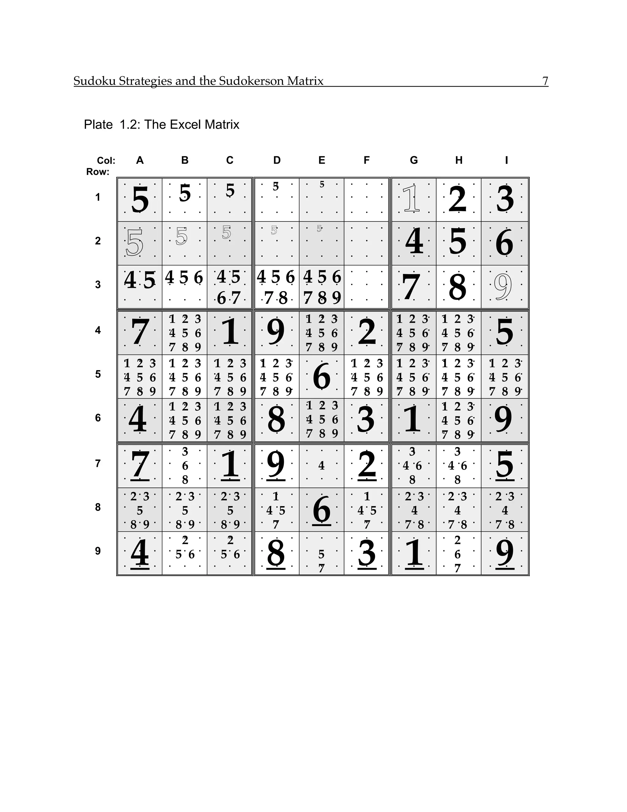Sudoku Strategies and the Sudokerson Matrix                                                                                            7


 Plate 1.2: The Excel Matrix

    Col:       A              B            C             D            E             F             G             H             I
  Row:


                                                                                     1 2 3
                                                         5            5

           5                 5            5
           •    •    •   •    •   •   •    •     •   •    •   •   •   •    •   •    •     •   •    •    •   •   •   •   •     •    •

   1       •    •    •   •    •   •   •    •     •   •    •   •   •    •   •   •    •     •   •    •    •   •   •   •   •     •    •

           •    •    •   •    •   •   •    •     •   •    •   •   •    •   •   •    •     •   •    •    •   •   •   •   •     •    •




           5                 5            5
                                                                                     4 5 6
           •    •    •   •    •   •   •    •     •   •
                                                         5•   •   •   5•   •   •    •     •   •    •    •   •   •   •   •     •    •

   2       •    •    •   •    •   •   •    •     •   •    •   •   •    •   •   •    •     •   •    •    •   •   •   •   •     •    •

           •    •    •   •    •   •   •    •     •   •    •   •   •    •   •   •    •     •   •    •    •   •   •   •   •     •    •




           45            456 45 456 456
                                                                                     7 8 9
           •    •    •   •    •   •   •    •     •   •    •   •   •    •   •   •    •     •   •    •    •   •   •   •   •     •    •

   3       •    •    •   •    •   •   •    •     •   •    •   •   •    •   •   •    •     •   •    •    •   •   •   •   •     •    •

           •    •    •   •   67 78 789
                              •   •   •    •     •   •    •   •   •    •   •   •    •     •   •    •    •   •   •   •   •     •    •




               7                          1 9                                      2     5
           •    •    •
                         1
                         •
                              2 3•
                              •       •    •     •   •    •   •
                                                                  1 2 3•
                                                                  • •          •    •     •
                                                                                              1
                                                                                              •
                                                                                                  2•   3•   1
                                                                                                            •
                                                                                                               2 3•
                                                                                                                •       •     •    •

   4       •    •    •
                         4
                         •
                              5 6•
                              •       •    •     •   •    •   •
                                                                  4 5 6•
                                                                  • •          •    •     •
                                                                                              4
                                                                                              •
                                                                                                  5•   6•   4
                                                                                                            •
                                                                                                               5 6•
                                                                                                                •       •     •    •

           •    •    •
                         7
                         •
                              8 9•
                              •       •    •     •   •    •   •
                                                                  7 8 9•
                                                                  • •          •    •     •
                                                                                              7
                                                                                              •
                                                                                                  8•   9•   7
                                                                                                            •
                                                                                                               8 9•
                                                                                                                •       •     •    •




                                                                      6
           1 2 3•
           • •
                         1
                         •
                              2 3•
                              •
                                      1
                                      •
                                           2
                                           •
                                               3•    1 2 3•
                                                     •  •         •    •   •
                                                                               1 2 3•
                                                                               • •
                                                                                              1
                                                                                              •
                                                                                                  2•   3•   1
                                                                                                            •
                                                                                                               2 3•
                                                                                                                •
                                                                                                                        1 2• 3•
                                                                                                                        •

   5       4 5 6•
           • •
                         4
                         •
                              5 6•
                              •
                                      4
                                      •
                                           5
                                           •
                                               6•    4 5 6•
                                                     •  •         •    •   •
                                                                               4 5 6•
                                                                               • •
                                                                                              4
                                                                                              •
                                                                                                  5•   6•   4
                                                                                                            •
                                                                                                               5 6•
                                                                                                                •
                                                                                                                        4 5• 6•
                                                                                                                        •


           7 8 9•
           • •
                         7
                         •
                              8 9•
                              •
                                      7
                                      •
                                           8
                                           •
                                               9•    7 8 9•
                                                     •  •         •    •   •
                                                                               7 8 9•
                                                                               • •
                                                                                              7
                                                                                              •
                                                                                                  8•   9•   7
                                                                                                            •
                                                                                                               8 9•
                                                                                                                •
                                                                                                                        7 8• 9•
                                                                                                                        •


                                                                  1 2 3•
               4                            8                                      3 1                                      9
           •    •    •
                         1
                         •
                              2 3•
                              •
                                      1
                                      •
                                           2
                                           •
                                               3•    •    •   •   • •          •    •     •   •    •    •
                                                                                                            1
                                                                                                            •
                                                                                                               2 3•
                                                                                                                •       •     •    •

   6       •    •    •
                         4
                         •
                              5 6•
                              •
                                      4
                                      •
                                           5
                                           •
                                               6•    •    •   •
                                                                  4 5 6•
                                                                  • •          •    •     •   •    •    •
                                                                                                            4
                                                                                                            •
                                                                                                               5 6•
                                                                                                                •       •     •    •

           •    •    •
                         7
                         •
                              8 9•
                              •
                                      7
                                      •
                                           8
                                           •
                                               9•    •    •   •   7 8 9•
                                                                  • •          •    •     •   •    •    •
                                                                                                            7
                                                                                                            •
                                                                                                               8 9•
                                                                                                                •       •     •    •




               7                          1 9                                      2                                        5
           •    •    •   •
                              3 •
                              •       •    •     •   •    •   •   •    •   •   •    •     •   •
                                                                                                 3•     •   •
                                                                                                               3 •
                                                                                                                •       •     •    •

   7       •    •    •   •
                              6 •
                              •       •    •     •   •    •   •   •
                                                                      4•   •   •    •     •   •
                                                                                                4 •6    •   •
                                                                                                              4 •6 •    •     •    •

           •    •    •   •
                              8 •
                              •       •    •     •   •    •   •   •    •   •   •    •     •   •
                                                                                                 8•     •   •
                                                                                                               8 •
                                                                                                                •       •     •    •




                                                                      6
           •
               2 3
                •    •   •
                             2• 3 •   •
                                          2 3
                                           •     •   •
                                                        1 •   •   •    •   •   •
                                                                                    1
                                                                                    •     •   •
                                                                                                2• 3    •   •
                                                                                                              2 •3 •    •
                                                                                                                            2 3
                                                                                                                              •    •

   8       •
                5
                •    •   •
                              5 •
                              •       •
                                           5
                                           •     •   •
                                                       4 •5   •   •    •   •   •
                                                                                   4• 5   •   •
                                                                                                  4
                                                                                                  •     •   •
                                                                                                               4 •
                                                                                                                •       •
                                                                                                                             4•    •

           •
               8•9   •   •
                             8• 9 •   •
                                          8• 9   •   •
                                                        7•    •   •    •   •   •
                                                                                    7
                                                                                    •     •   •
                                                                                                7• 8    •   •
                                                                                                              7 •8 •    •
                                                                                                                            7 •8   •




               4                                         8                         3 1                                      9
           •    •    •   •
                              2 •
                              •       •
                                           2
                                           •     •   •    •   •   •    •   •   •    •     •   •    •    •   •
                                                                                                               2 •
                                                                                                                •       •     •    •

   9       •    •    •   •
                             5• 6 •   •
                                          5• 6   •   •    •   •   •
                                                                      5•   •   •    •     •   •    •    •   •
                                                                                                               6 •
                                                                                                                •       •     •    •

           •    •    •   •    •   •   •    •     •   •    •   •   •
                                                                      7
                                                                      •    •   •    •     •   •    •    •   •
                                                                                                               7 •
                                                                                                                •       •     •    •
 