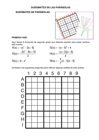 SUDOMATES DE LAS PARÁBOLAS
SUDOMATES DE PARÁBOLAS
PRIMERA FASE:
Aquí tienes 6 funciones de segundo grado que deberás estudiar para poder resolver
este sudoku.
2
f1(x) (x 2x 8) 2
f2(x) (x 5) 4
2
2x 8x 10
f3(x)
3
(x 2)(x 6)
f4(x)
4
2
f5(x) 9 x
4
f6(x) (x 1)(x 8)
7
Contesta a las siguientes preguntas para rellenar algunas casillas de este sudoku:
 