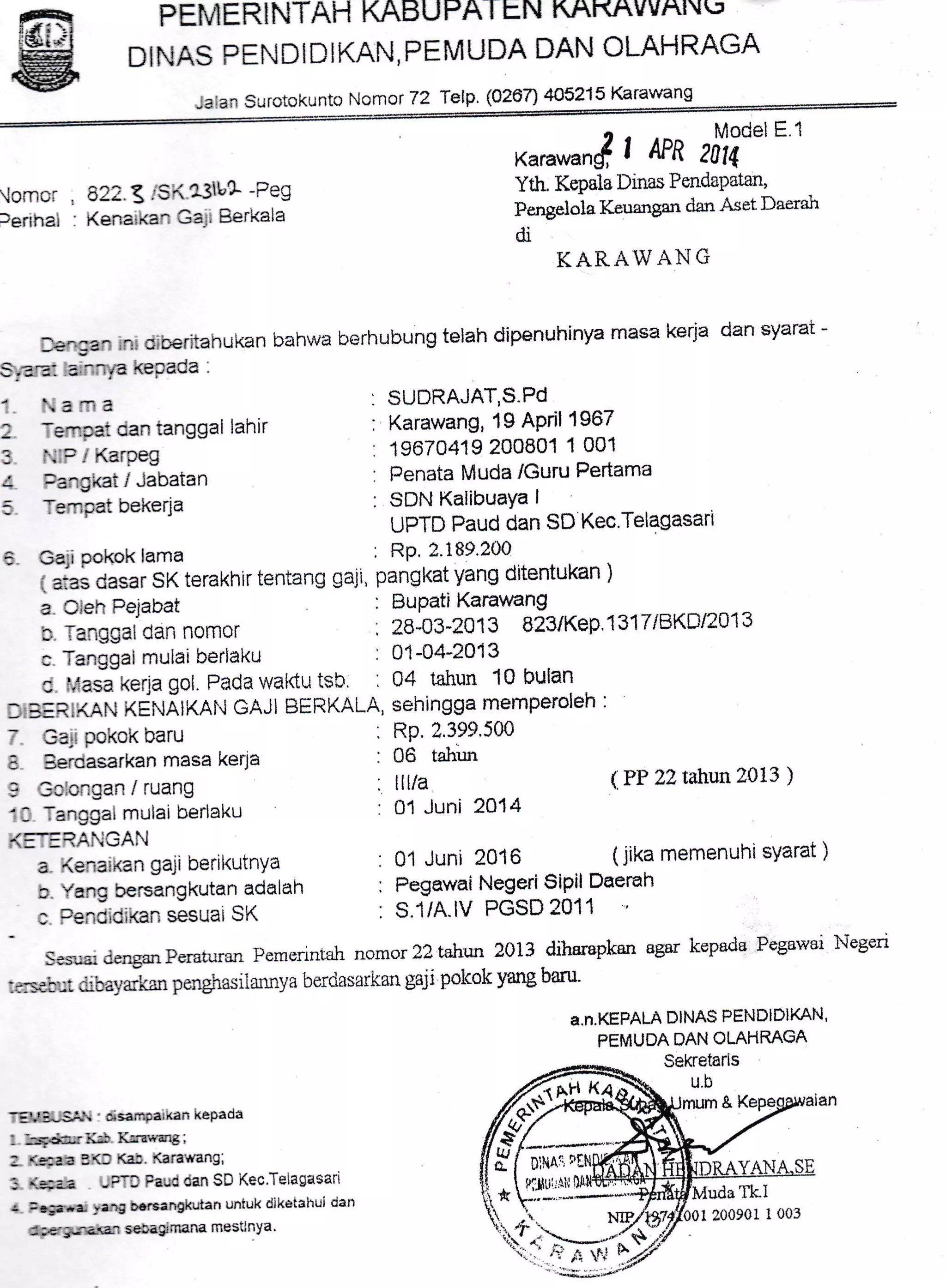 PEMERINTAH KABU PAT tN KAK.rrVYlrIvg
Dl NAS PENDIDIKAN, PEMUDA DAN OLAHRAGA
-raansurotokuntoNomorT2Telp'(026n4A5215Karawang
DErE r iri cfreritahukan bahwa berhubung telah dipenuhinya masa kerja dan syarat
WEirryale@a:
1lornor , 822.3X511.131b9- -Peg
Perihal : Kenaikan Gaji Berkala
1- Nama
2- Tempd dan tanggal lahir
3. MP, l(arPeg
4 l%ngl€t/ Jabatan
5. TentPat bekeria
6. Gaii pokok lama
( atas dasar SK terakhir
a. Oleh Pejabat
3 Ianggal dan nomor
o Tanggai muiai berlaku
d. Mma t<erja got. Pada wat<tu t$h: :
DtsERIKAN KENAIKAI.I GAJI BERKALA,
7. @ii pokok baru :
8- Berdasarkan masa keria :
9 @ongan / ruang '
1O- Tanggalmulai berlaku :
KEIERANGAN
b. Yarg bersangkutan adalah :
c. trendidilen sesuaiSK :
x","*rn$ , APR effiod =
,l
Yth Kepala Dinas PendaPatan,
Pengelola Keuangan dan Aset Daerah
di
KARAW AN G
: SUDRAJAT,S.Pd
: Karawang, 19 APril 1967
: 19670419 200801 1 001
: Penata Muda /Guru Pertama
: SDN KalibuaYa I
UPTD Paud dan SD Kec.Telagasari
: Rp, 2.189.200
tentang gaji, pangkat yang ditentukan )
: BupatiKamwang
: Ze-Oe-ZOta 88/Kep.1317/BKD/2013
: 01-04-2013
04 tahun 10 bulan
sehingga memPeroleh :
Rp. 2.399.500
06 tahurr
llt/a (,.PP 22 tahun 2013 )
01 Juni 2014
01 Juni 2016 ( jika memenuhi syarat )
Pegawai Negeri SiPil Daerah
S.1/A.IV PGSD 2011
Ses.:s,t densan Perarurar:. Pemerintah nomor 22 tahun 2013 diharapkan agar kspada Pegawai Negen
:i:sel,:i c'oa-varh,n penghasila:rnya berdasarkan gaji polcok yang baru'
a.n.KEPALA DINAS PEhIDIDIKAN,
FEMUDADAN OLAHMGA
TEfXf.EAN : dsanpaikan kePada
f . La&Xi. Krewg:
.'K'{EE BXD l(ab. Karayang;
3. lGcala UFID Paud &n SD Kec'Telagasari
{- Frgrts F.rg b..sangtoian uniuk diketahui dan
AGtguE lan sGbaEFEna mestlnya'
 