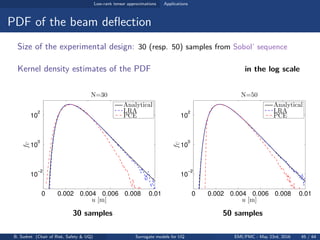 Surrogate models for uncertainty quantification and reliability ...