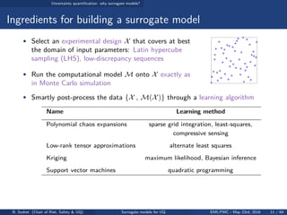 A Surrogate Model For Uncertainty Quantification And Global – OUCEBE