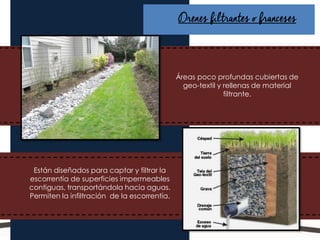 En el área se cuenta con pozos de visita, así
como también red recolectora de aguas
residuales y sistema de alcantarillado.
Drenes filtrantes o franceses
Áreas poco profundas cubiertas de
geo-textil y rellenas de material
filtrante.
Están diseñados para captar y filtrar la
escorrentía de superficies impermeables
contiguas, transportándola hacia aguas.
Permiten la infiltración de la escorrentía.
 