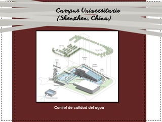 Campus Universitario
(Shenzhen, China)
Control de calidad del agua
 