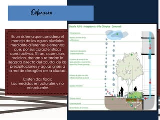 Definición
Es un sistema que considera el
manejo de las aguas pluviales
mediante diferentes elementos
que, por sus características
constructivas, filtran, acumulan,
reciclan, drenan y retardan la
llegada directa del caudal de las
precipitaciones y aguas grises a
la red de desagües de la ciudad.
Existen dos tipos:
Las medidas estructurales y no
estructurales
 